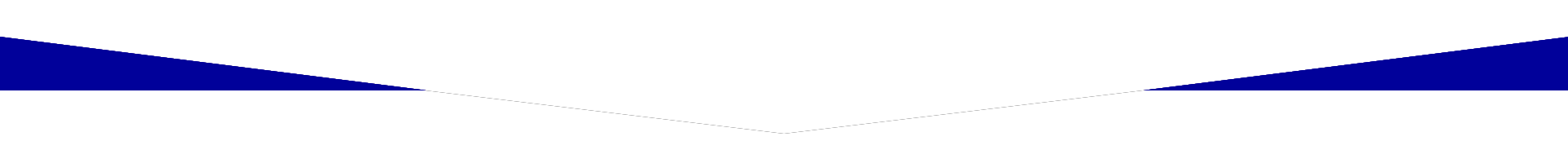 inner banner shap